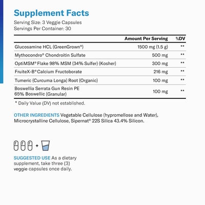 Supplement facts for Physician's Choice Joint Support