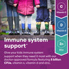 Physician's Choice Immune System Support. Supplement includes vitamin C, D, and Zinc.