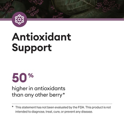 Elderberry Gummies provide antioxidant support with 50% more antioxidants than other berries