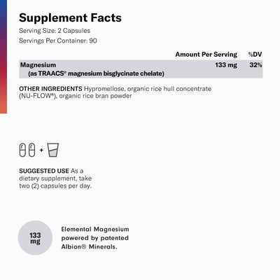 Supplement facts for Physician's Choice Magnesium Bisglycinate Chelate