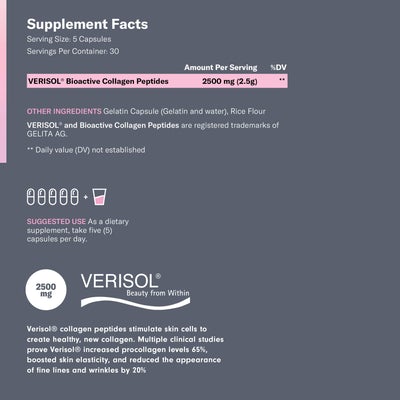 Supplement facts for Collagen Peptides Capsules with Verisol