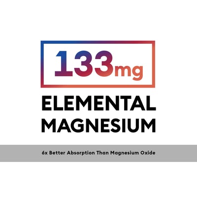 Physician's Choice Physician's Choice Magnesium Bisglycinate Chelate contains 133mg of Elemental Magnesium