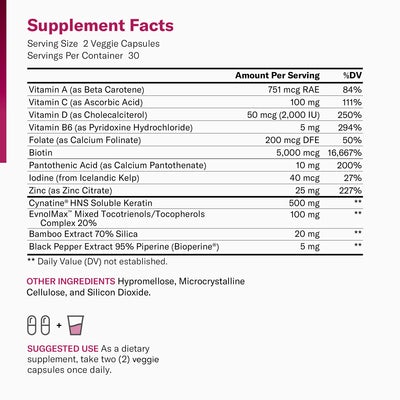 Supplement facts for Physician's Choice Total Hair