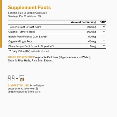 Supplement facts for Physician's Choice Turmeric with BioPerine